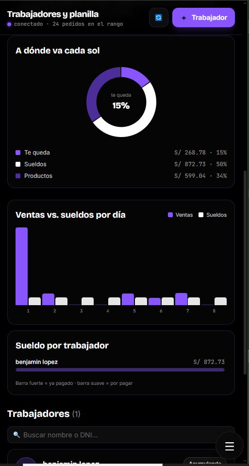 Resumen de ganancias y gastos de personal